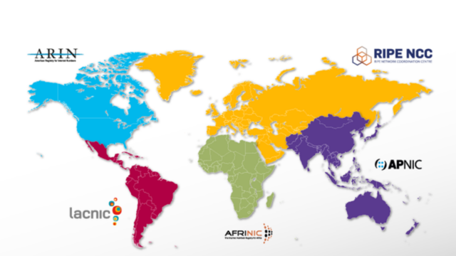 Global Participation Map